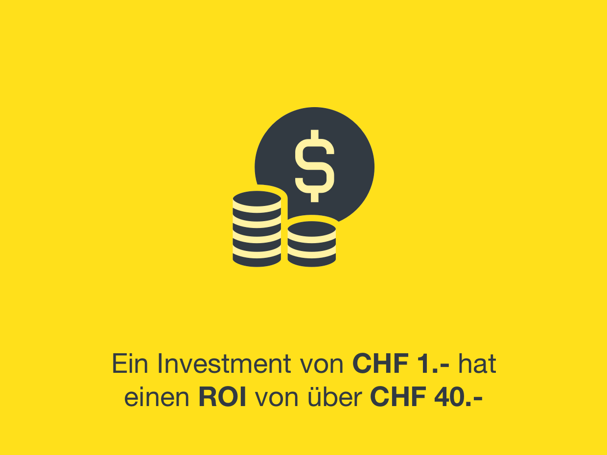 ROI von E-Mail-Marketing