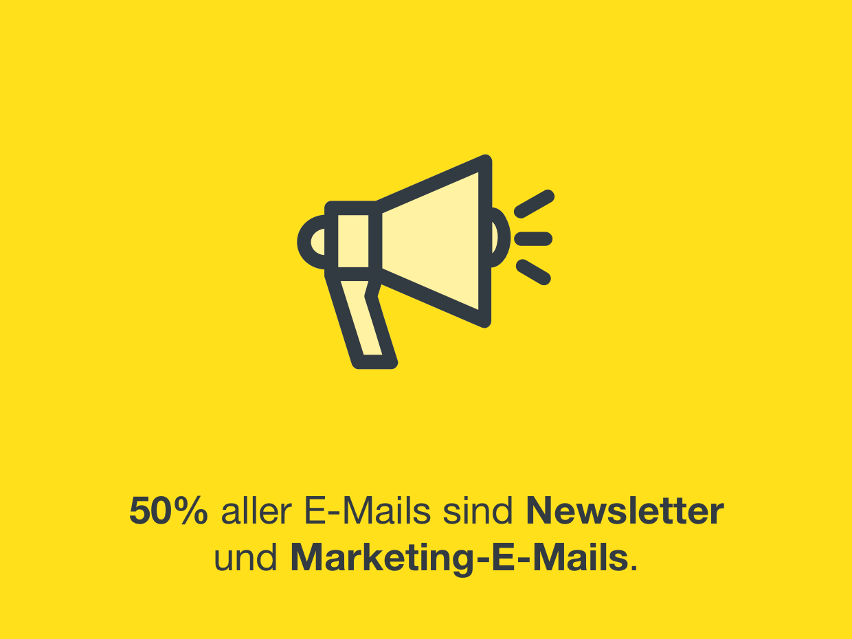 Anteil Marketing an E-Mails