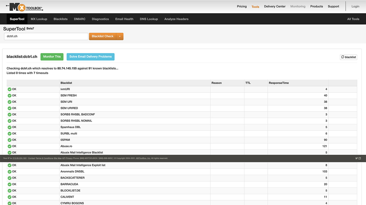 MX Toolbox blacklist check