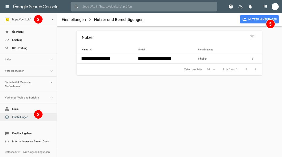 Google Search Console