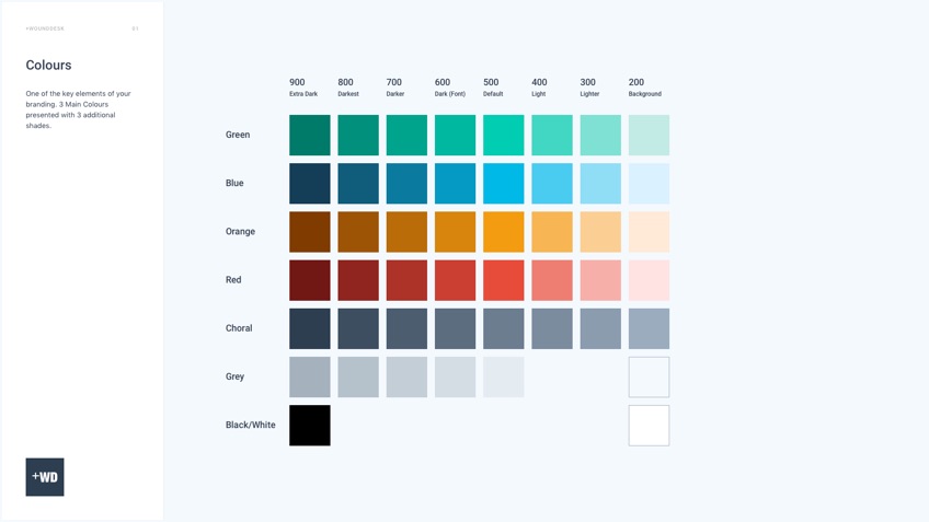 +WoundDesk Design System Colors